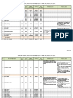 Tindak Lanjut RUPTL 2012-2021 JB