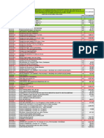 03. RESUMEN DE METRADOS ARQUITECTURA