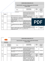 United King Foods (PVT) LTD Internal Audit / Inspection Findings Against SFA Checklist Garden Outlet