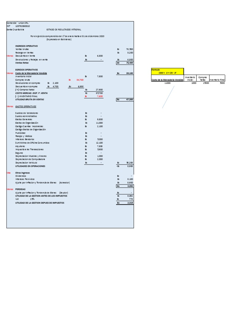 Ventas Netas Bs 75,400 Formula CMV Ii + CN - If | PDF | Contabilidad ...