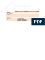 Criterios Alimento Funcional Alimento Nutraceútico: Cuadro Comparativo Entre Un Alimento Funcional y Un Nutracéutico