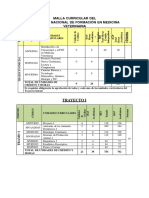 Malla PNF en Mdicina Veterinaria 2019