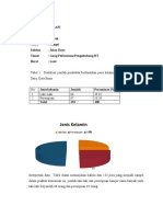 REKAPITULASI DATA RT 12 Kelurahan Dara Fix