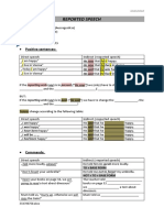 Mod3-2BK Reported Speech 1