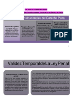 Derecho Penal - Efip 1 - Mapa Conceptual