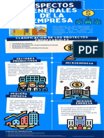 Aspectos Generales de La Empresa