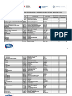 Moja Prva Plata - Lista Odobrenih Poslodavaca Iz Privatnog Sektora