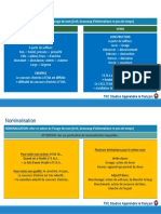 1.1 B2-3 Nominalisation PDF