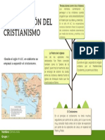 Proyecto de Historia (1.4 La Expansión Del Cristianismo)