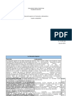 Cuadro Comparativo Patricia Lopez