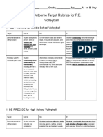 outcome target rubrics for volleyball