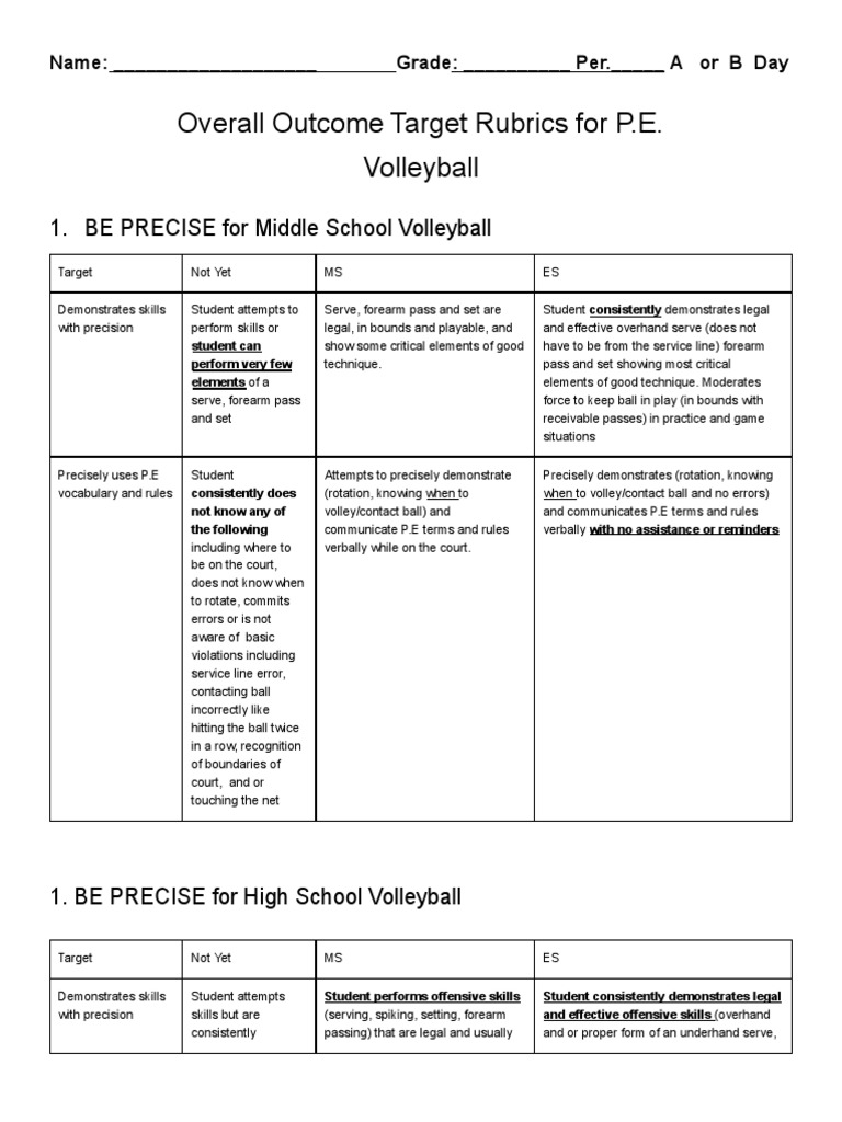 Target Rubrics For Volleyball PDF Volleyball Human Nature