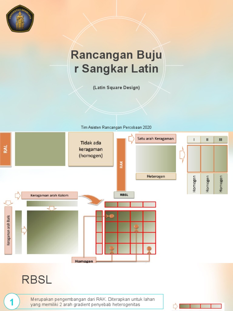 Rancangan Bujur Sangkar Latin (RBSL) | PDF
