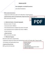 Fórmulas Medición Del PIB - IIPAC2021