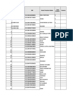 No No. Registrasi NIK Nama Penerima Vaksin Sasaran Jenis Kelamin