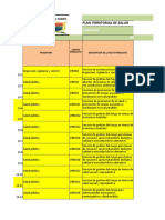 Plan Territorial de Salud - Seguimiento