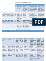 Aprendizajes Fundamentales 1°-6°