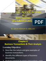Chapter 6 Business Transactions Their Analysis