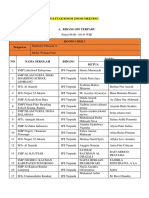 Daftar Room Zoom Meeting (Babak Final Essay)