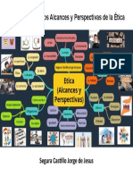 Tarea 1.2 Mapa Mental de Los Alcances y Perspectivas de La Ética (Segura Castillo Jorge de Jesus)