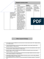 Research Summary Sheet: Subject Name Objectives /problems Findings Research Methodology Variables