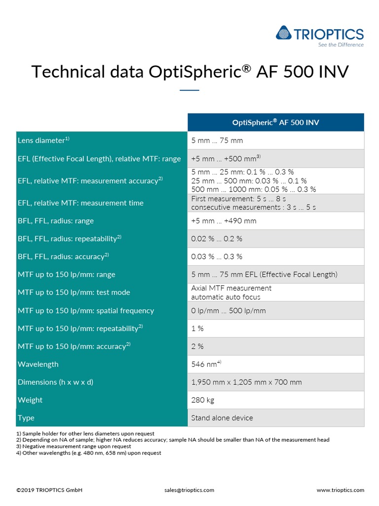 Technical Data OptiSphericAF500INV en 21112019 | PDF | Computers ...