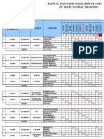 Hari/Tanggal NO. Lambung: Paket: Periode: Feb-21