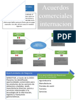 INFOGRAFiA 2