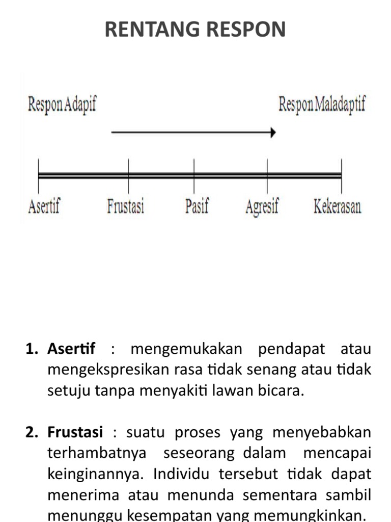 Rentang Respon | PDF