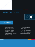 Thyroid-CC Group6