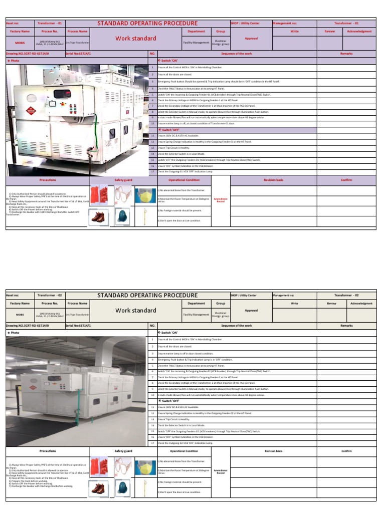 Electrical Panel SOP and Maintenance Guide | PDF | Switch | Transformer