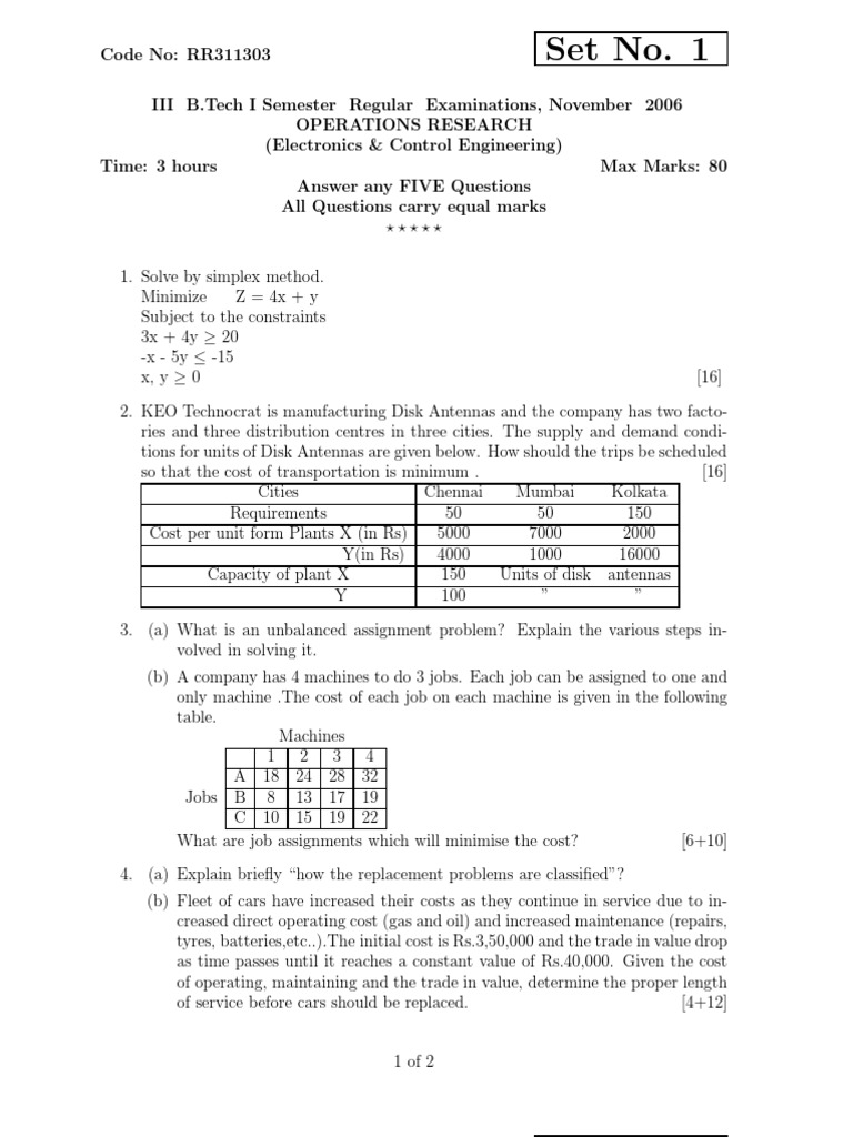 rr311303 Operations Research | PDF | Dynamic Programming | Inventory