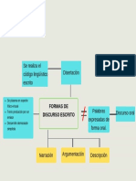 Gris Simple Rectángulo Mapa Mental (1)