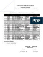 Format Khatib Jumat 