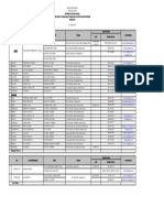 Samar Directory 2016