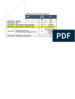 Rundown Acara Penandatanganan PKS SMK-BIIE