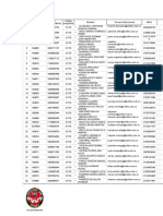 Lista de Estudiantes 2021-2 Grupo A y B