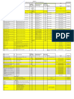 MEIL-Pending Work List under Adilabad Division 29.9.21 (1)