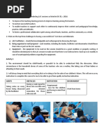 Module 1 Activity