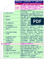 வெளிப்படுத்தல் அதிகாரம் 12 இன் விளக்க அட்டவணை