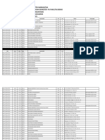 Jadwal UTS Akun PJJ FB Ganjil 2021-2022-Dikonversi