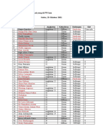 Fix Data Senior Di PW Kan