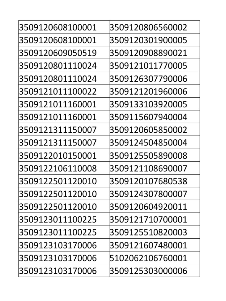 Document of Unique Identifiers | PDF | Finance & Money Management