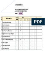 Centralizator Paturi Cu Oxigeno-Terapie in Afara ATI 02.10.2021 - Ora 12.00