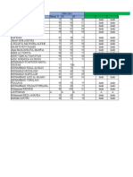 Evaluasi Mingguan-3