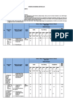 Format Penentuan KKM