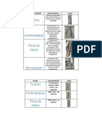 Material Rotatorio, Actividad de Exploracion Bucodental.