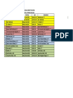 Jadwal Mikro