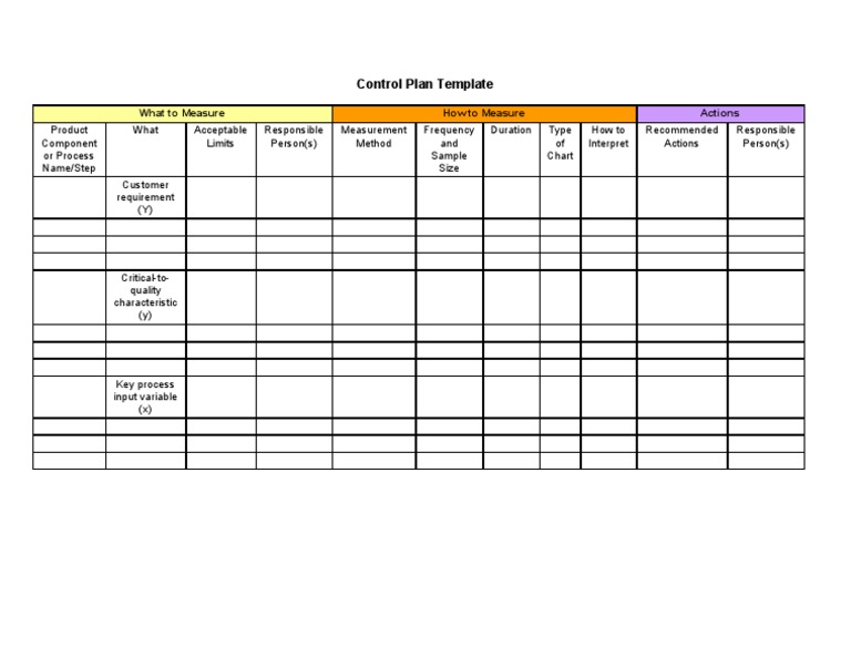 Control Plan Template | PDF