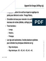 Appareil de Forage (Drilling Rig) : Levage, Rotation, Pompage